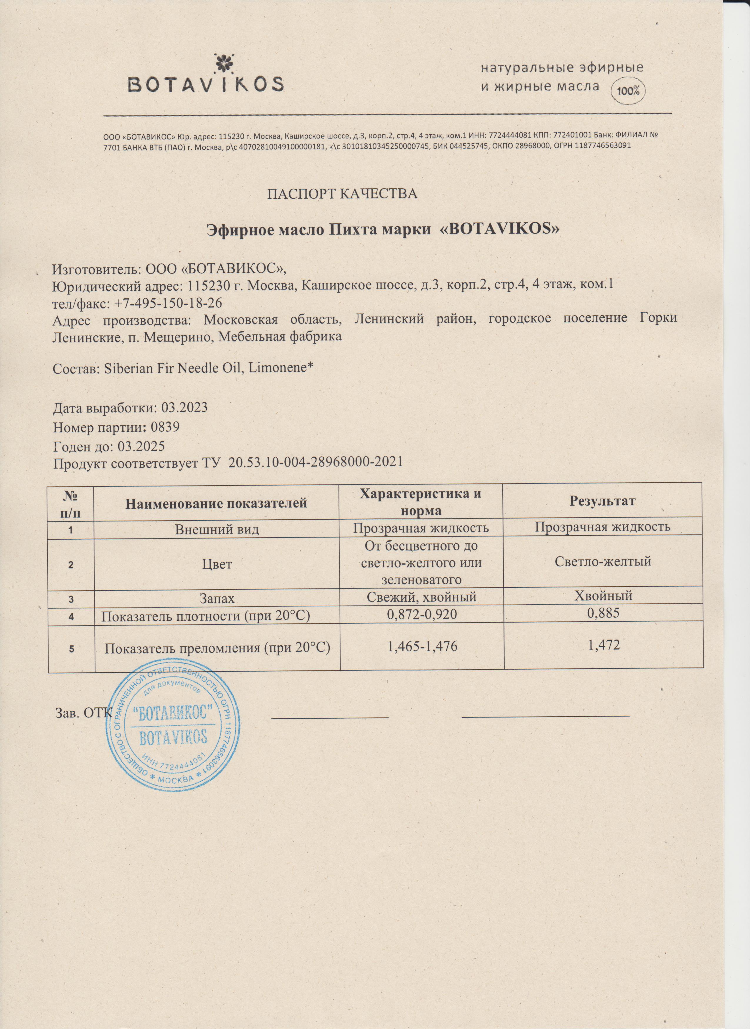 Паспорт №032023